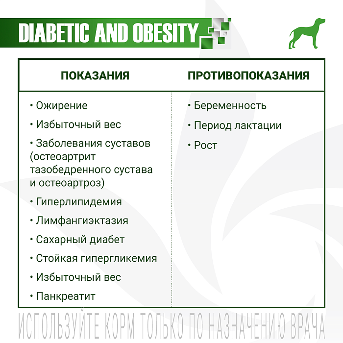 Диетический корм Monge VetSolution Dog Diabetic and Obesity Диабетик и Обесити для собак при сахарном диабете и лишнем весе 400 г