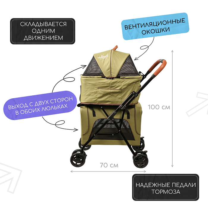Коляска прогулочная Mr.Kranch для собак и кошек двойная (макс. нагрузка 10+10 кг) оливковая