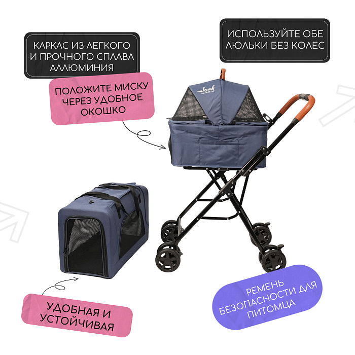 Коляска прогулочная Mr.Kranch для собак и кошек двойная (макс. нагрузка 10+10 кг) голубая