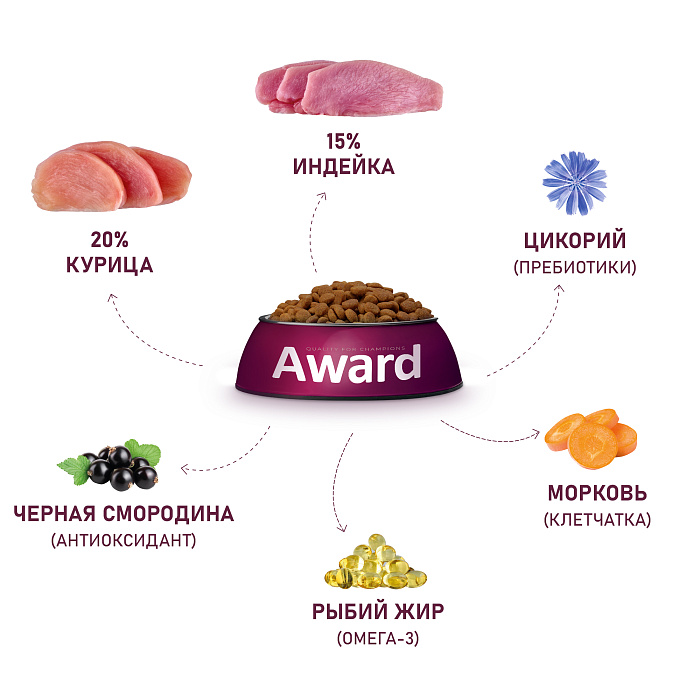Сухой корм AWARD для щенков от 1 мес, беременных и кормящих сук средних пород с индейкой и курицей с добавлением моркови и черной смородины 12кг