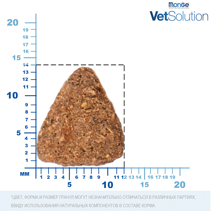 Диетический корм Monge VetSolution Dog Diabetic Диабетик для собак при сахарном диабете 12 кг