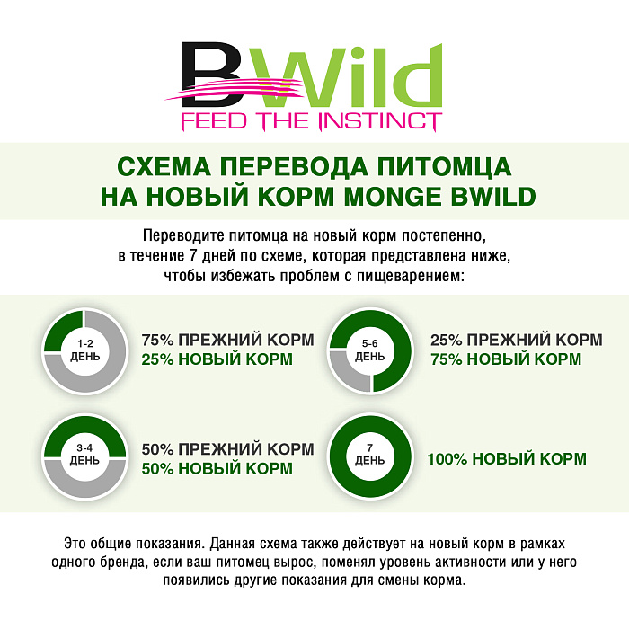 Сухой корм Monge Dog BWild LOW GRAIN для взрослых собак, низкозерновой, из мяса гуся 2,5 кг