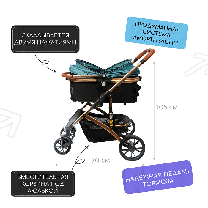 Коляска прогулочная Mr.Kranch для собак и кошек большая с амортизацией (макс. нагрузка 20 кг) голубая