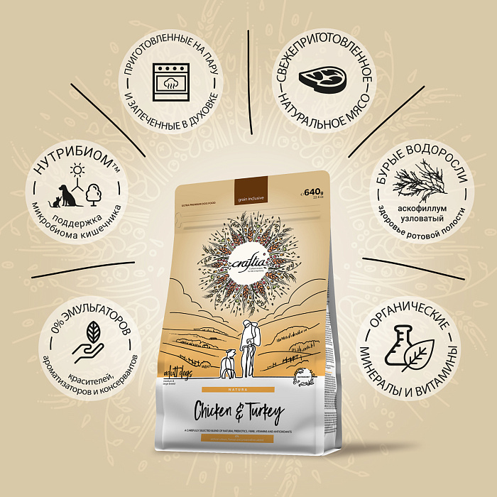 Сухой корм CRAFTIA NATURA для взрослых собак средних и крупных пород из курицы и индейки 640 г