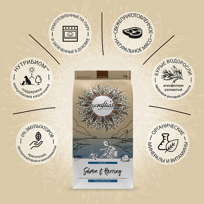 Сухой корм CRAFTIA NATURA для щенков миниатюрных и мелких пород из лосося с сельдью 2 кг