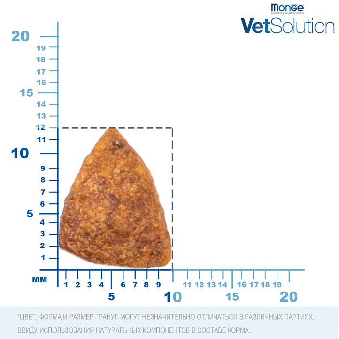 Диетический корм Monge VetSolution Dog Renal and Oxalate Ренал и Оксалат для собак при ХПН 12 кг