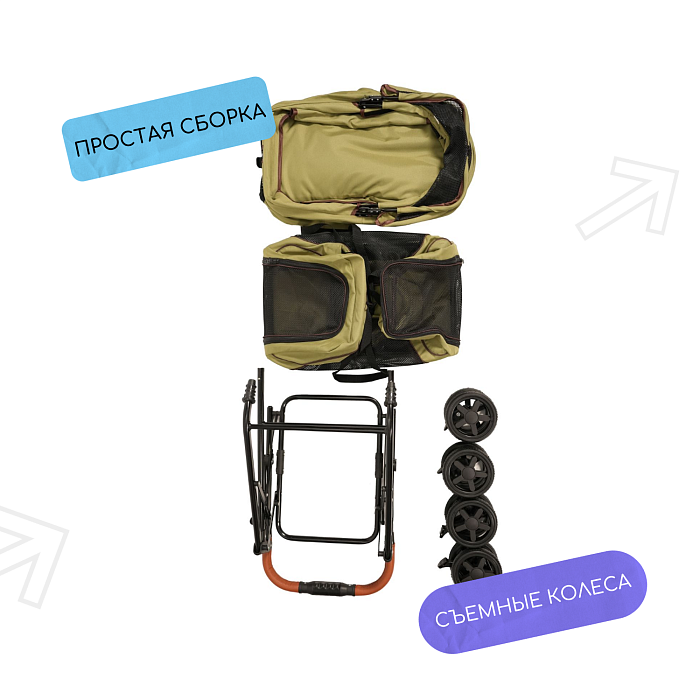 Коляска прогулочная Mr.Kranch для собак и кошек двойная (макс. нагрузка 10+10 кг) оливковая