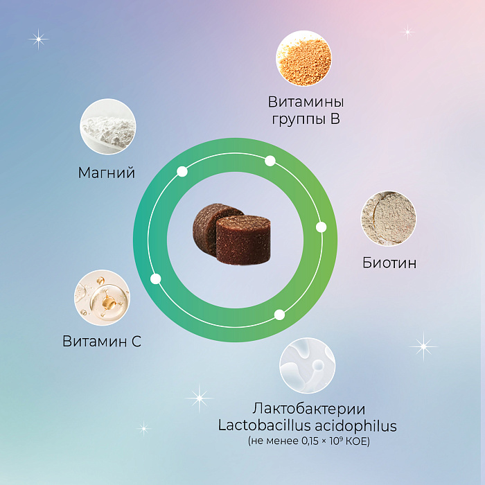 Favet Функциональное лакомство MultivitaminDog Soft Chews для кожи и шерсти для собак, 120г