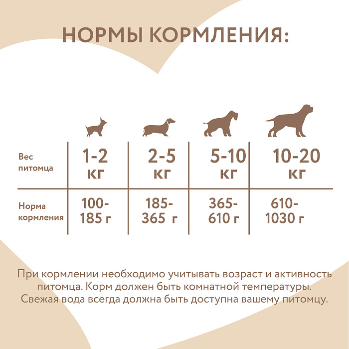 Влажный корм Мнямс Деликатес Паштет из индейки с травами для собак всех пород "Фрикасе по-парижски" 200 г