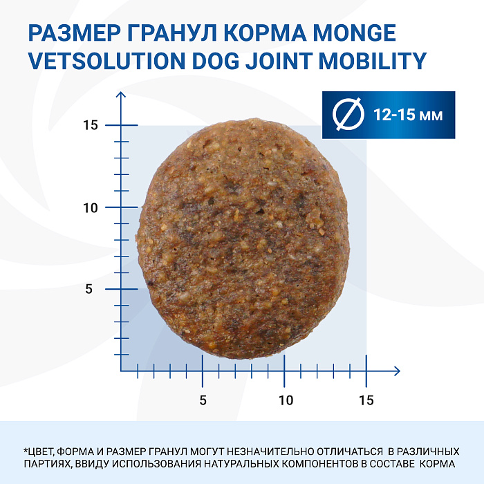 Диетический корм Monge VetSolution Dog Joint Mobility Джоинт Мобилити для собак и щенков при заболеваниях суставов 2 кг