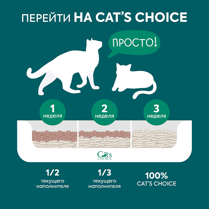 Растительный комкующийся наполнитель Cat's choice с pH-индикатором 6л/2,5 кг