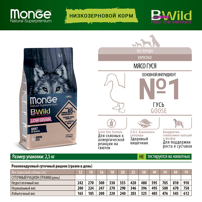 Сухой корм Monge Dog BWild LOW GRAIN для взрослых собак, низкозерновой, из мяса гуся 2,5 кг