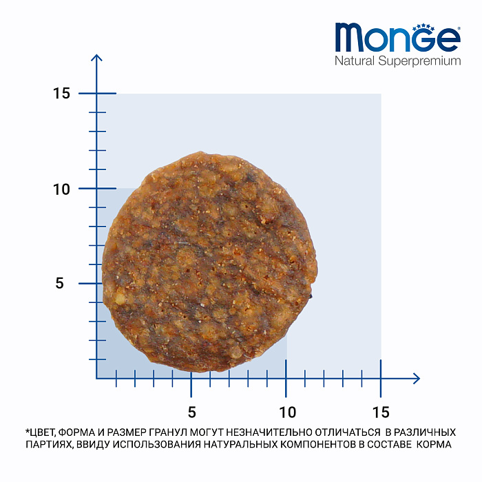 Сухой корм Monge Dog Speciality Line Monoprotein для щенков мелких пород, из лосося с рисом 2,5 кг