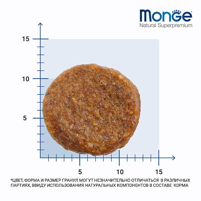 Сухой корм Monge Dog Speciality Line Monoprotein для щенков всех пород, из утки с рисом и картофелем 12 кг