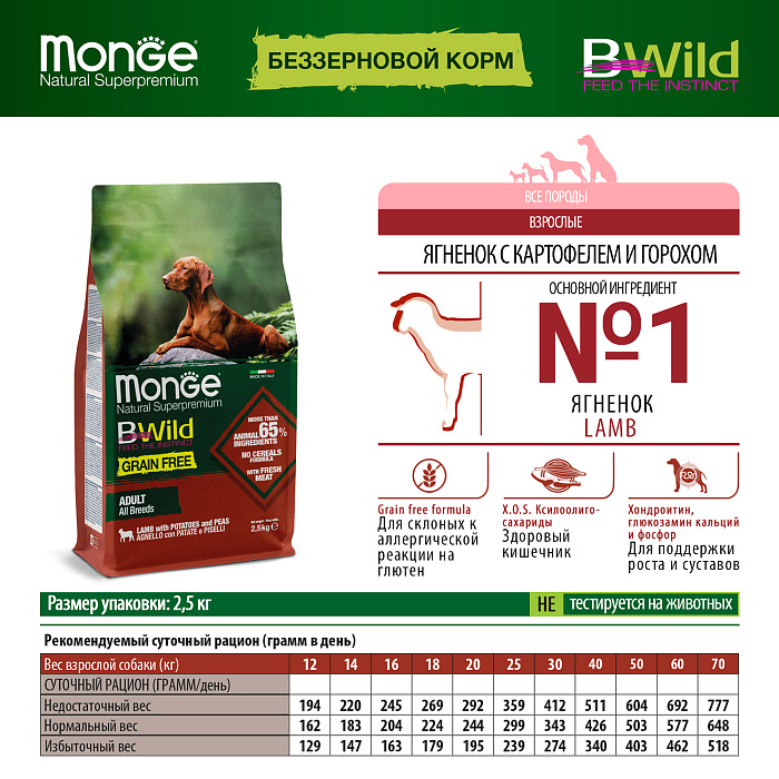 Сухой корм Monge Dog BWild GRAIN FREE для собак, беззерновой, из мяса ягненка с картофелем 2,5 кг