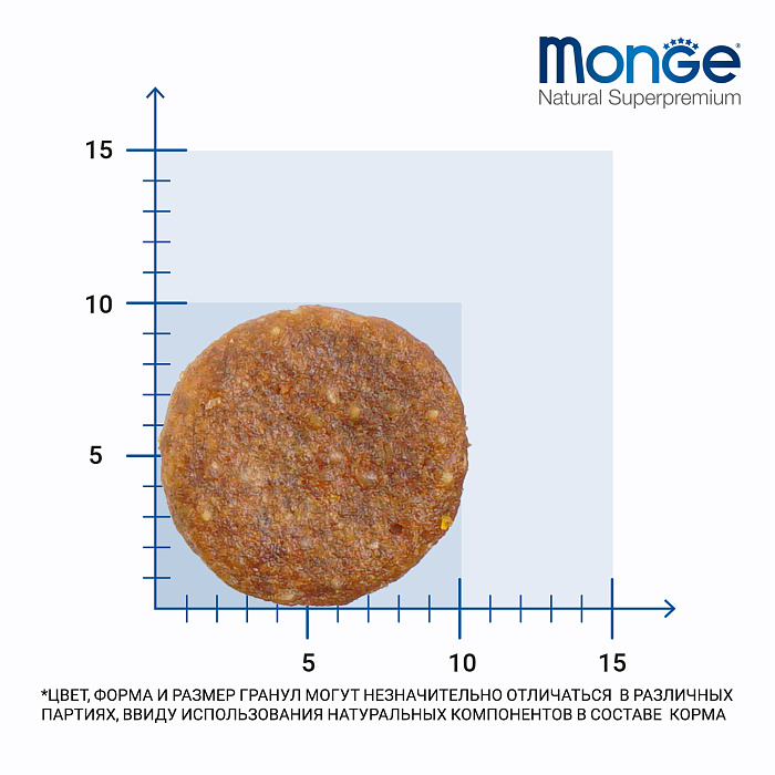 Сухой корм Monge Cat Speciality Line Monoprotein для котят и беременных кошек, из говядины 1,5 кг