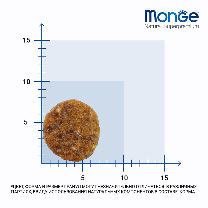 Сухой корм Monge Cat PFB Speciality Line Monoprotein для взрослых кошек, из кролика 10 кг