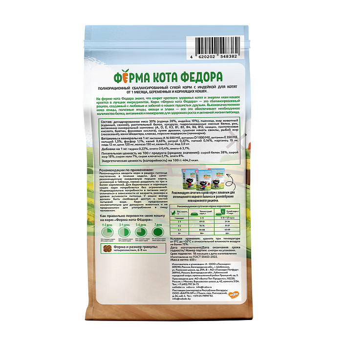 Сухой корм Ферма кота Федора для котят от 1 месяца, беременных и кормящих кошек с индейкой 650 г