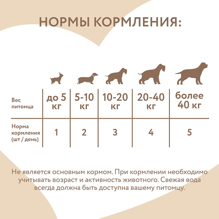 Лакомство Мнямс На каждый день для собак Кроличьи уши с куриным мясом 80 г