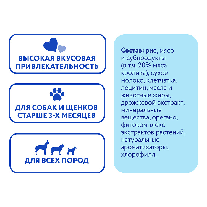 Лакомство Мнямс ДЕНТАЛ для собак "Зубные палочки" с хлорофиллом и кроликом 100 г