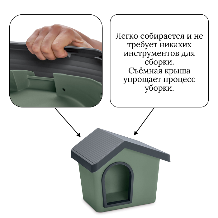 Будка IMAC ZEUS 70 2ND LIFE для собак средних пород 72,2х61,8х62,3см цвет оливковый, серый СКИДКА 40%