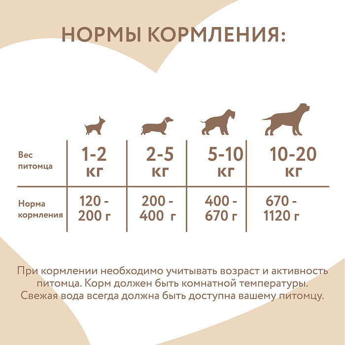 Влажный корм Мнямс Деликатес Паштет из мясного ассорти с морковью для собак всех пород "Олья Подрида по-барселонски" 400 г