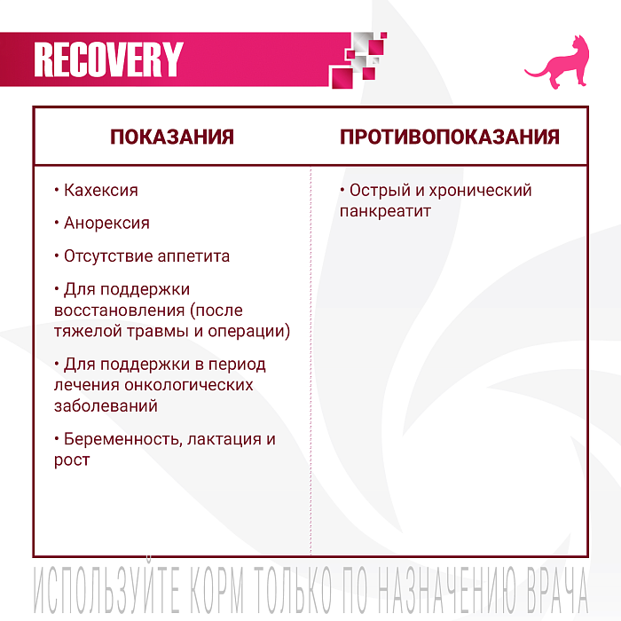 Диетический корм Monge VetSolution Dog Recovery Рекавери для собак при восстановлении питания в период выздоровления 150 г