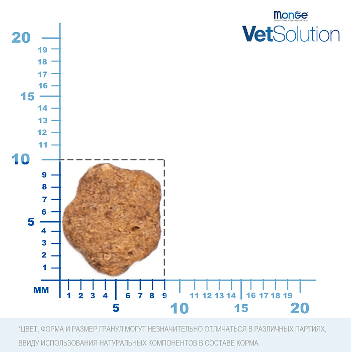 Диетический корм Monge VetSolution Cat Obesity Обесити для кошек при избыточном весе 1,5 кг