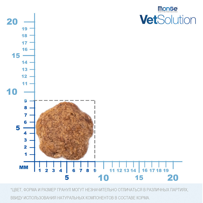 Диетический корм Monge VetSolution Cat Diabetic Диабетик для кошек при сахарном диабете 1,5 кг