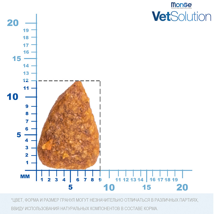 Диетический корм Monge VetSolution Dog Renal and Oxalate Ренал и Оксалат для собак при ХПН 2 кг
