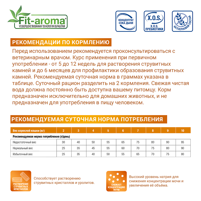 Диетический корм Monge VetSolution Cat Urinary Struvite Уринари Струвит при заболеваниях мочеполовой системы и струвитном течении МКБ 1,5 кг