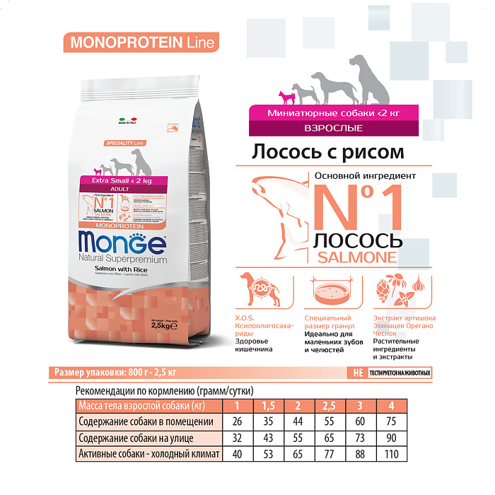 Сухой корм Monge Dog Speciality Line Monoprotein Extra Small для взрослых собак миниатюрных пород, с лососем и рисом 800 г