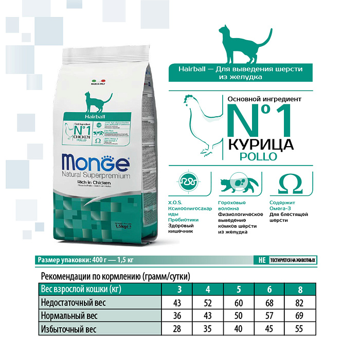 Сухой корм Monge Cat Daily Line Hairball для кошек, для выведения шерсти, из курицы 1,5 кг