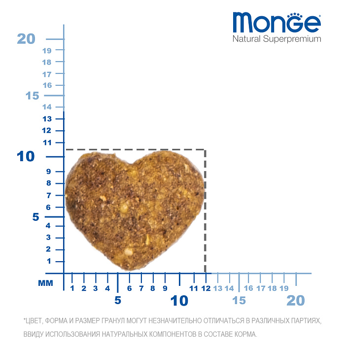 Сухой корм Monge Cat Daily Line Hairball для кошек, для выведения шерсти, из курицы 1,5 кг