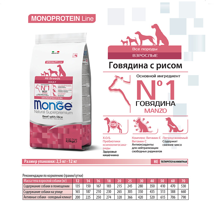 Сухой корм Monge Dog Speciality Line Monoprotein All Breeds Beef and Rice для взрослых собак всех пород, из говядины с рисом 2,5 кг