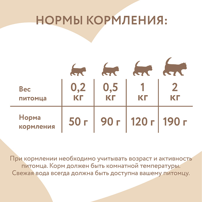 Влажный корм Мнямс Деликатес Телятина с овощами для котят старше 1 месяца "Паштет по-бельгийски" 100 г