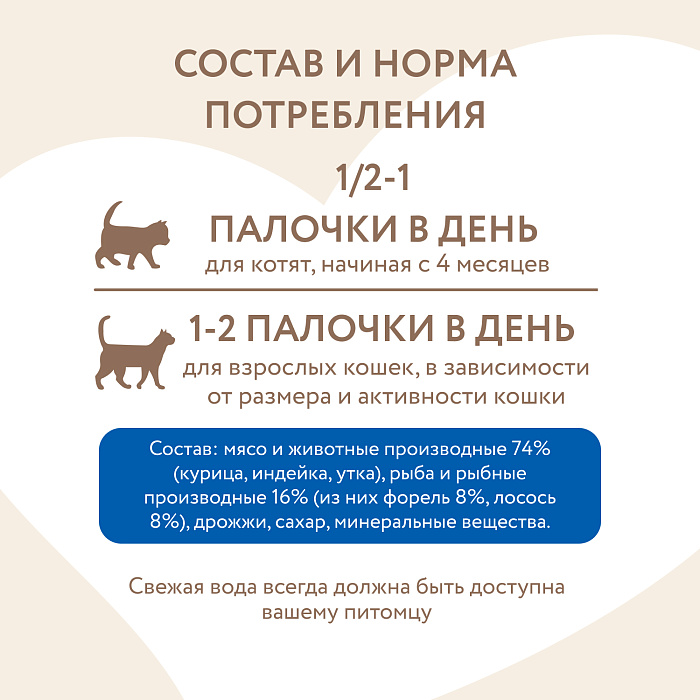 Лакомство Мнямс лакомые палочки для кошек с форелью и лососем 10х5 г