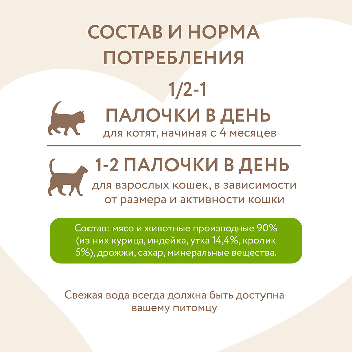 Лакомство Мнямс лакомые палочки для кошек с уткой и кроликом 10х5 г