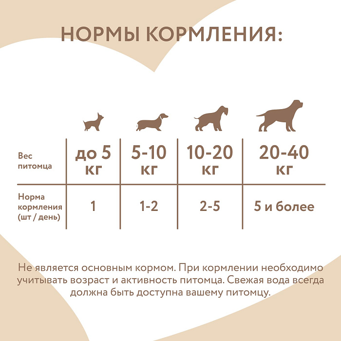 Лакомство Мнямс На каждый день для собак и щенков с 4 месяцев "Фросты" с лососем. Размер М (24шт).