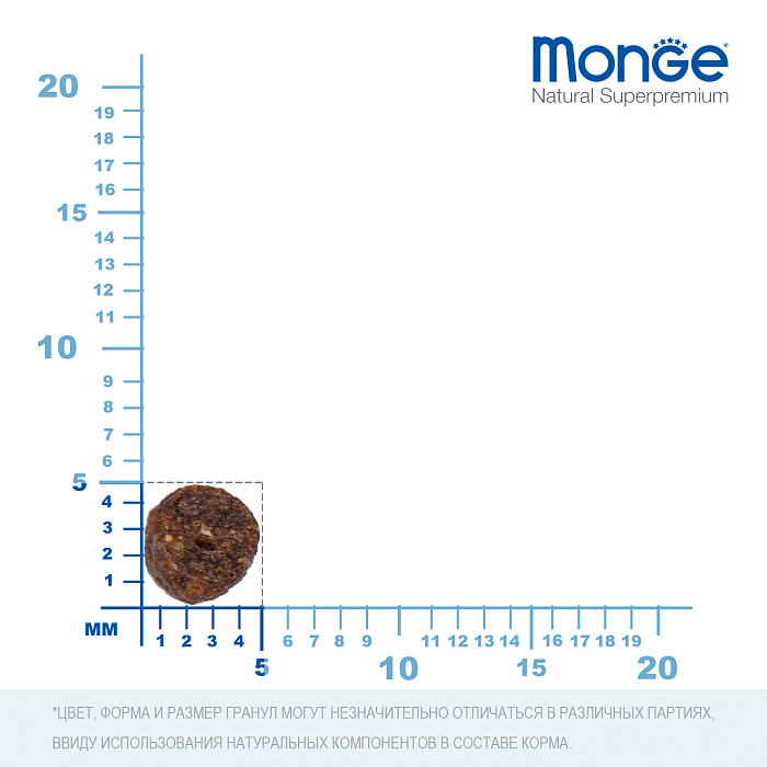 Сухой корм Monge Dog Speciality Line Extra Small для взрослых собак миниатюрных пород ягненок с рисом и картофелем 800 г
