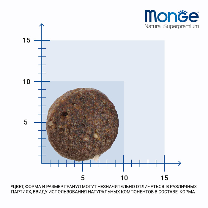 Сухой корм Monge Dog Speciality Line Monoprotein Mini для щенков мелких пород, из ягненка с рисом 800 г