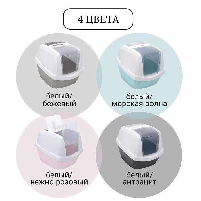 IMAC био-туалет для кошек MADDY 62х47,5х47,5h см, белый/синий СКИДКА 40%