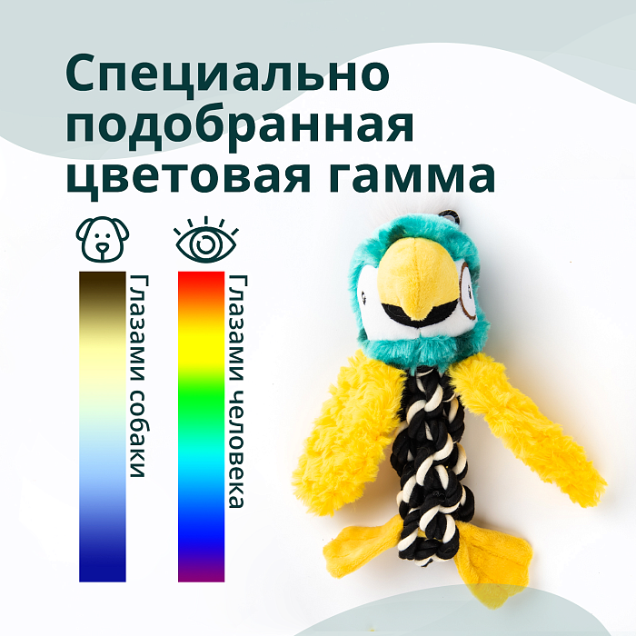 Игрушка Elder Club для собак Попугай с канатом 20 см