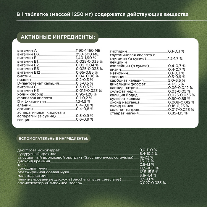 ProPhyto Мультивитамин, 40 таблеток