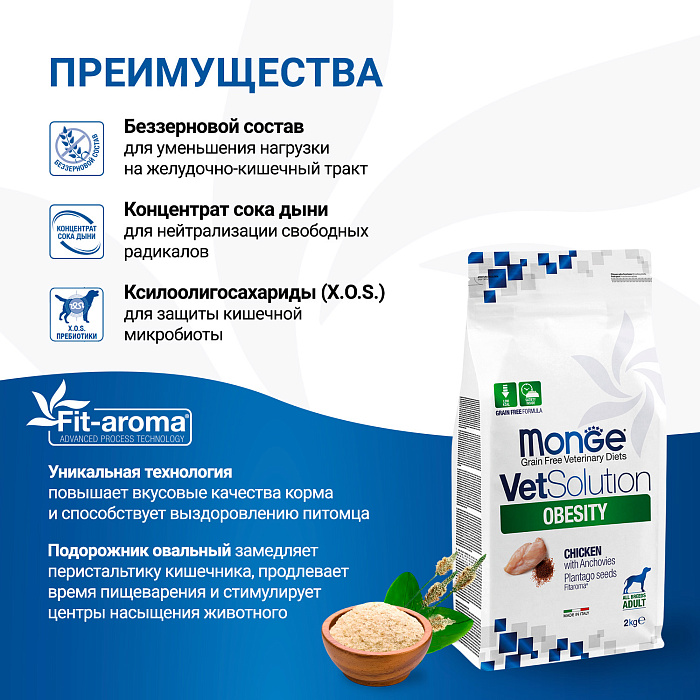 Диетический корм Monge VetSolution Dog Obesity Обесити диета для собак при избыточном весе 2 кг