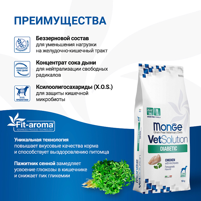 Диетический корм Monge VetSolution Dog Diabetic Диабетик для собак при сахарном диабете 12 кг