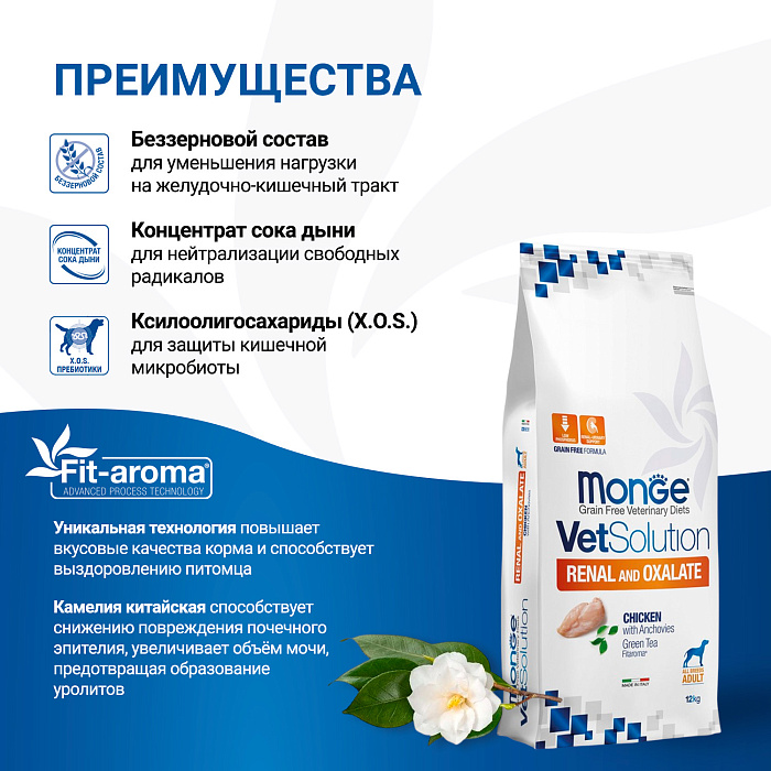 Диетический корм Monge VetSolution Dog Renal and Oxalate Ренал и Оксалат для собак при ХПН 12 кг