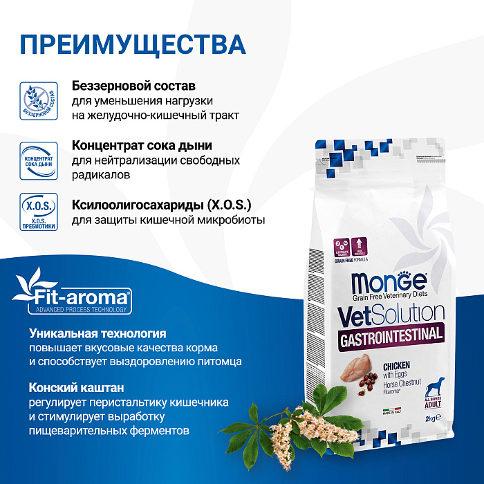 Диетический корм Monge VetSolution Dog Gastrointestinal Гастроинтестинал для собак при заболеваниях ЖКТ 2 кг