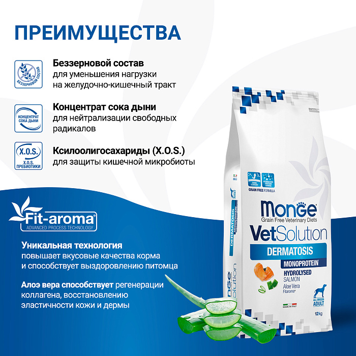 Диетический корм Monge VetSolution Dog Dermatosis Дерматозис для собак при заболеваниях кожи 12 кг