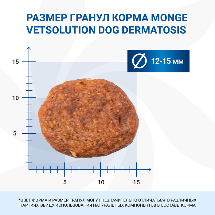 Диетический корм Monge VetSolution Dog Dermatosis Дерматозис для собак при заболеваниях кожи 12 кг